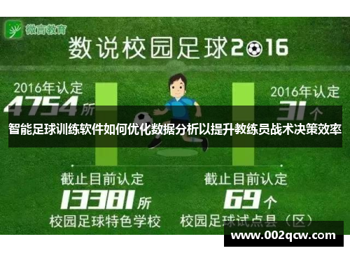 智能足球训练软件如何优化数据分析以提升教练员战术决策效率